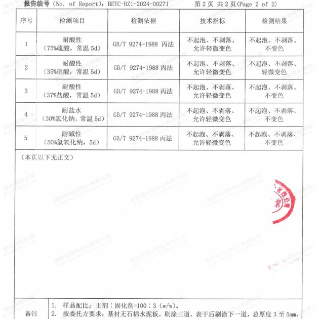 资兴重防腐地坪,资兴超强耐腐蚀涂料产品图4